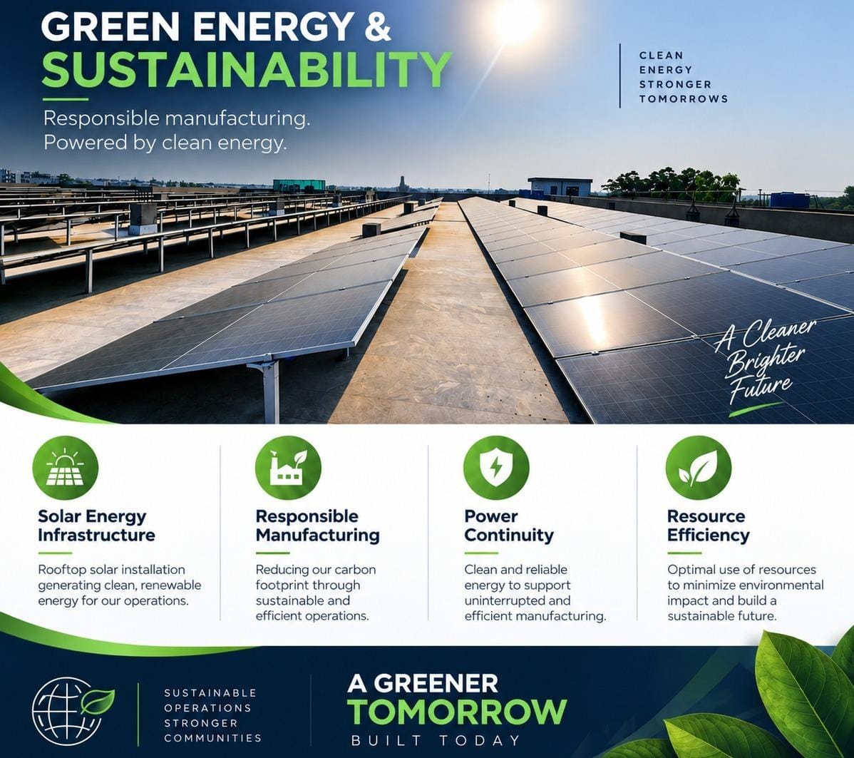 Green energy and sustainability at Anwarsons